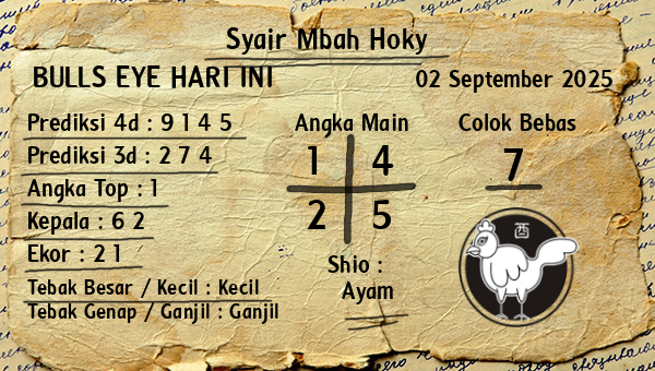 Prediksi Bulls Eye