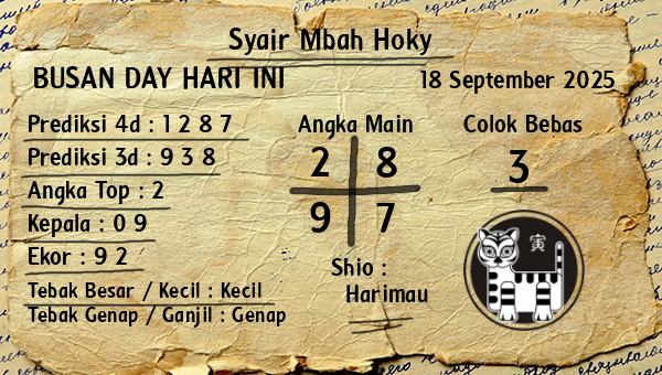 Prediksi Busan Day