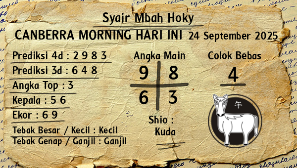 Prediksi Canberra Morning