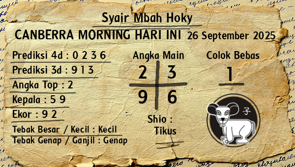 Prediksi Canberra Morning