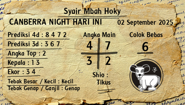 Prediksi Canberra Night