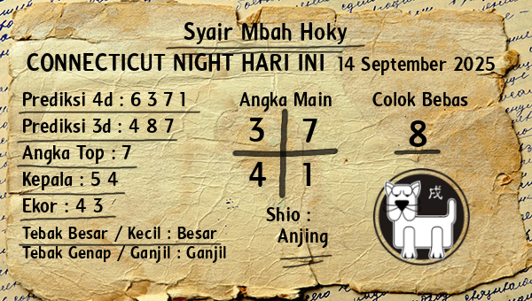 Prediksi Connecticut Night