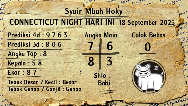 Prediksi Connecticut Night
