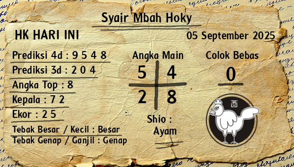 Prediksi HK
