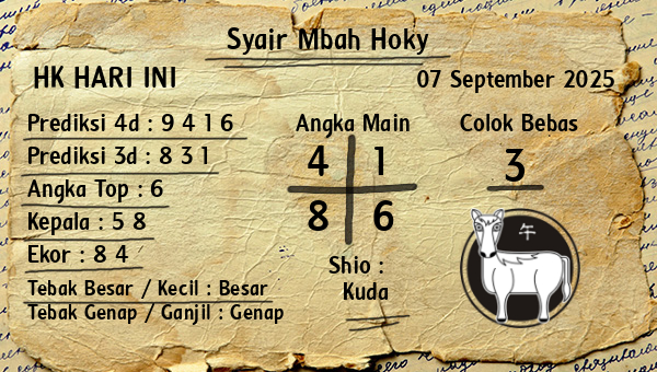 Prediksi HK