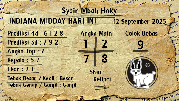 Prediksi Indiana Midday