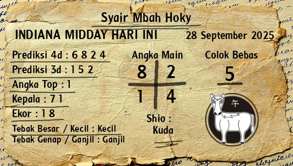 Prediksi Indiana Midday