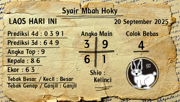 Prediksi Laos