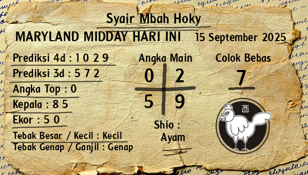 Prediksi Maryland Midday