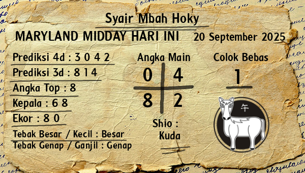 Prediksi Maryland Midday