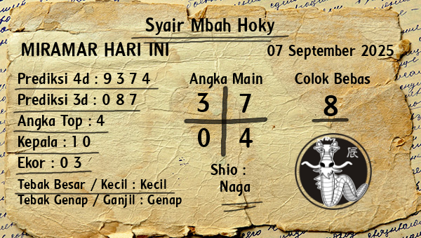 Prediksi Miramar