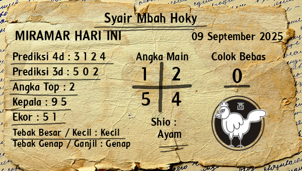 Prediksi Miramar