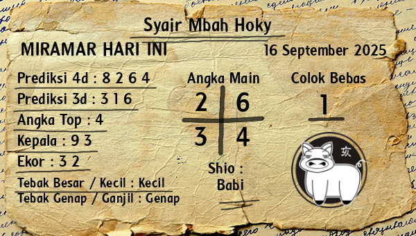 Prediksi Miramar