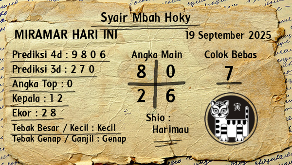 Prediksi Miramar