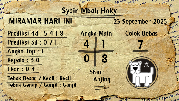 Prediksi Miramar
