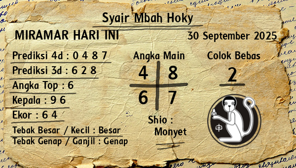 Prediksi Miramar