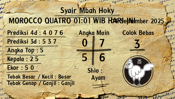 Prediksi Morocco Quatro 01:01 WIB