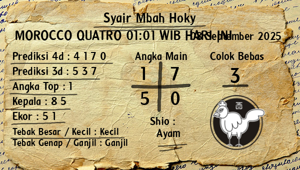 Prediksi Morocco Quatro 01:01 WIB