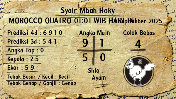 Prediksi Morocco Quatro 01:01 WIB