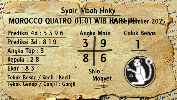 Prediksi Morocco Quatro 01:01 WIB