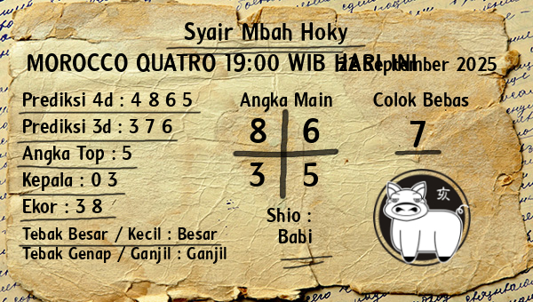 Prediksi Morocco Quatro 19:00 WIB