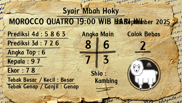 Prediksi Morocco Quatro 19:00 WIB