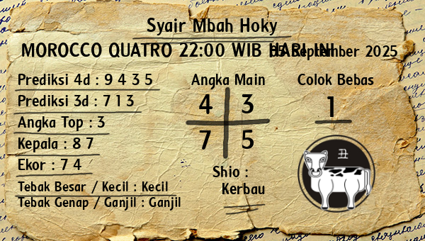 Prediksi Morocco Quatro 22:00 WIB