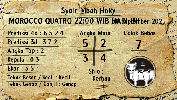 Prediksi Morocco Quatro 22:00 WIB