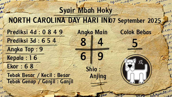 Prediksi North Carolina Day