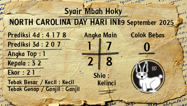 Prediksi North Carolina Day