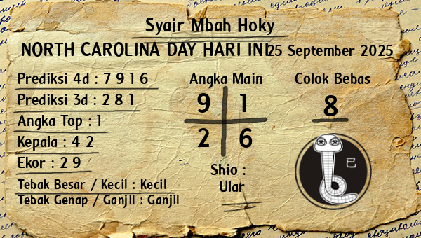 Prediksi North Carolina Day