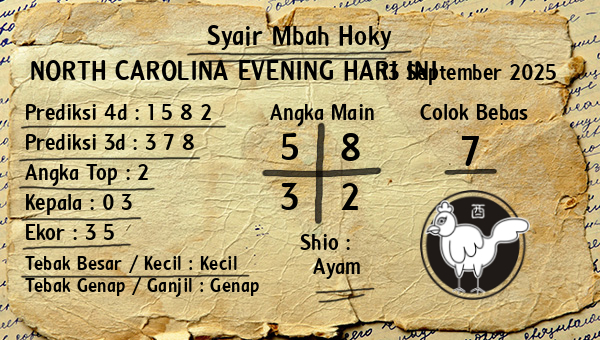 Prediksi North Carolina Evening