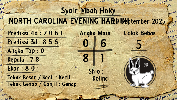 Prediksi North Carolina Evening