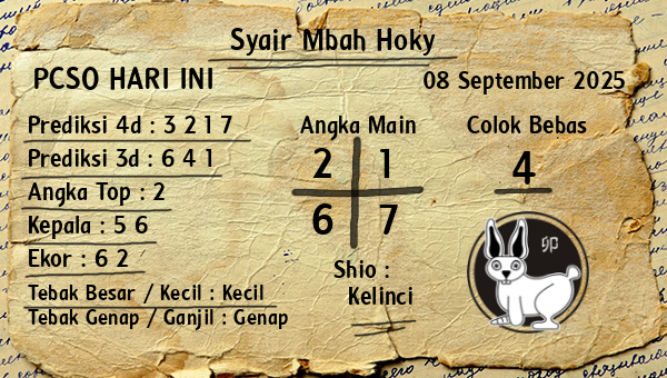 Prediksi Pcso