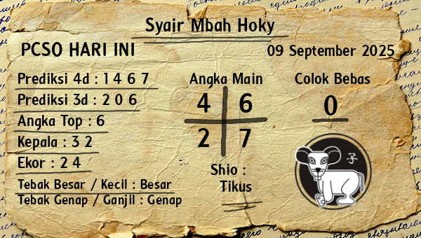 Prediksi Pcso