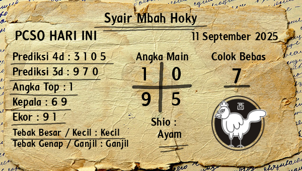 Prediksi Pcso