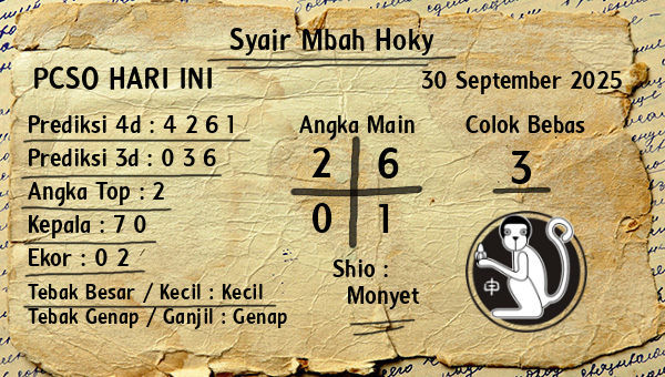 Prediksi Pcso
