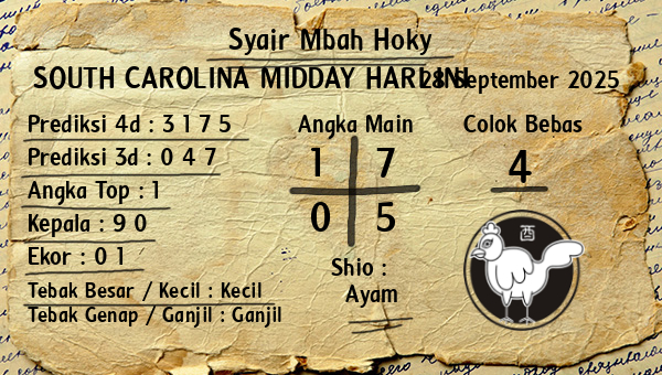 Prediksi South Carolina Midday