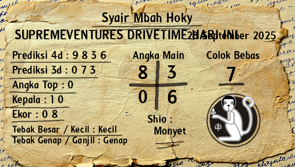 Prediksi Supremeventures Drivetime