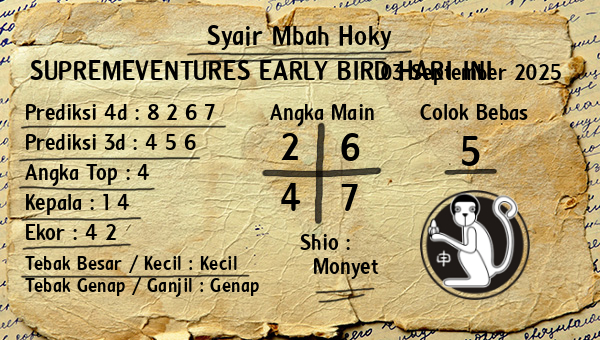 Prediksi Supremeventures Early Bird