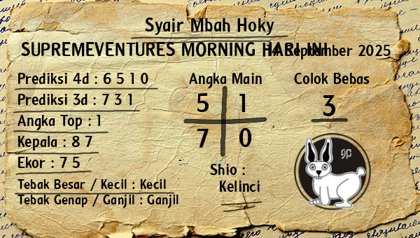 Prediksi Supremeventures Morning