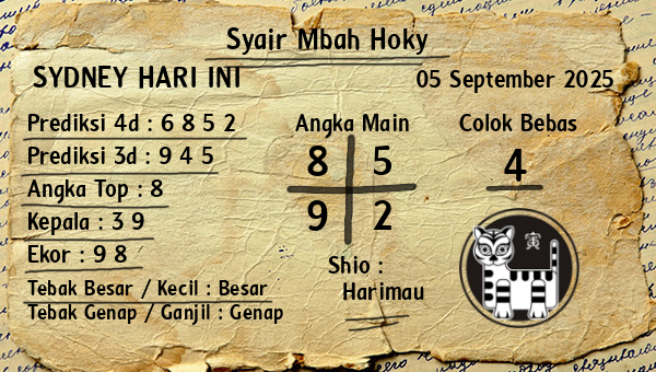 Prediksi Sydney