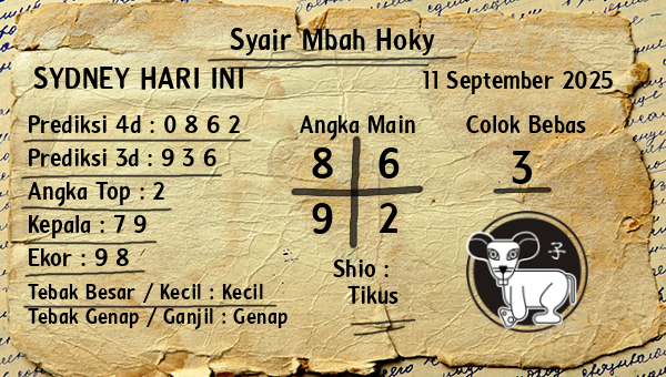 Prediksi Sydney
