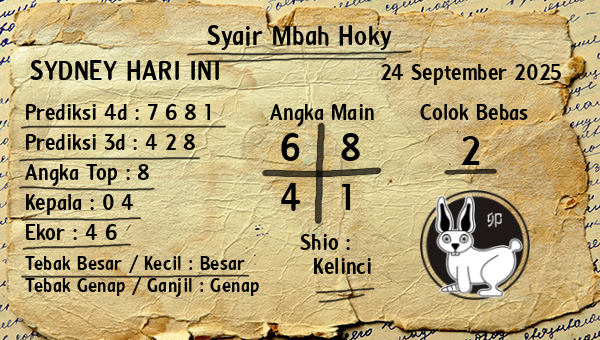 Prediksi Sydney