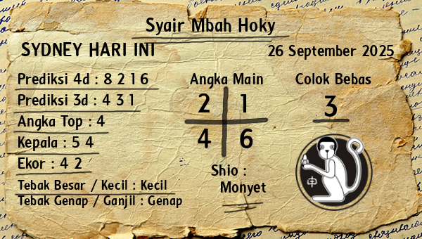 Prediksi Sydney