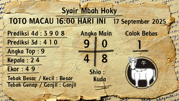 Prediksi Toto Macau 16:00