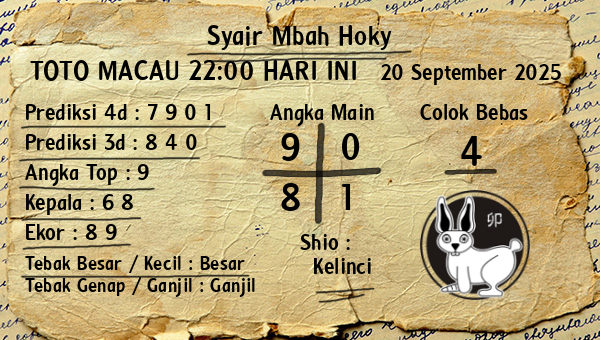 Prediksi Toto Macau 22:00