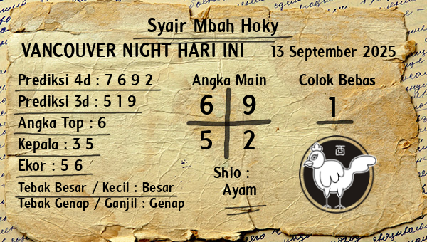 Prediksi Vancouver Night