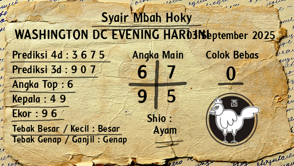 Prediksi Washington Dc Evening