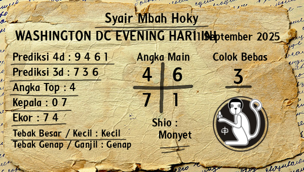 Prediksi Washington Dc Evening
